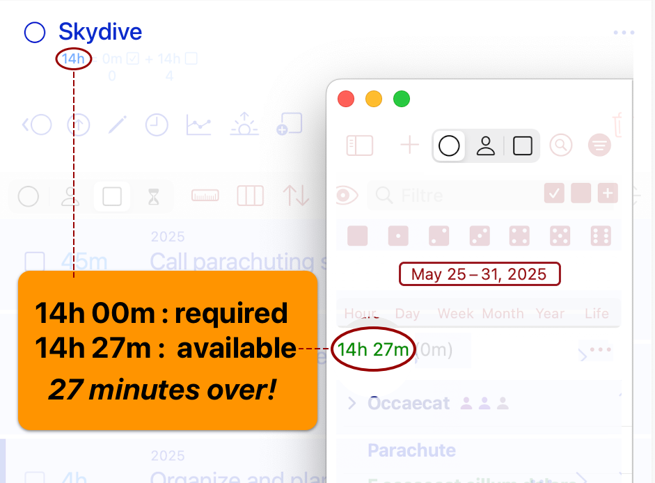 Availability Content