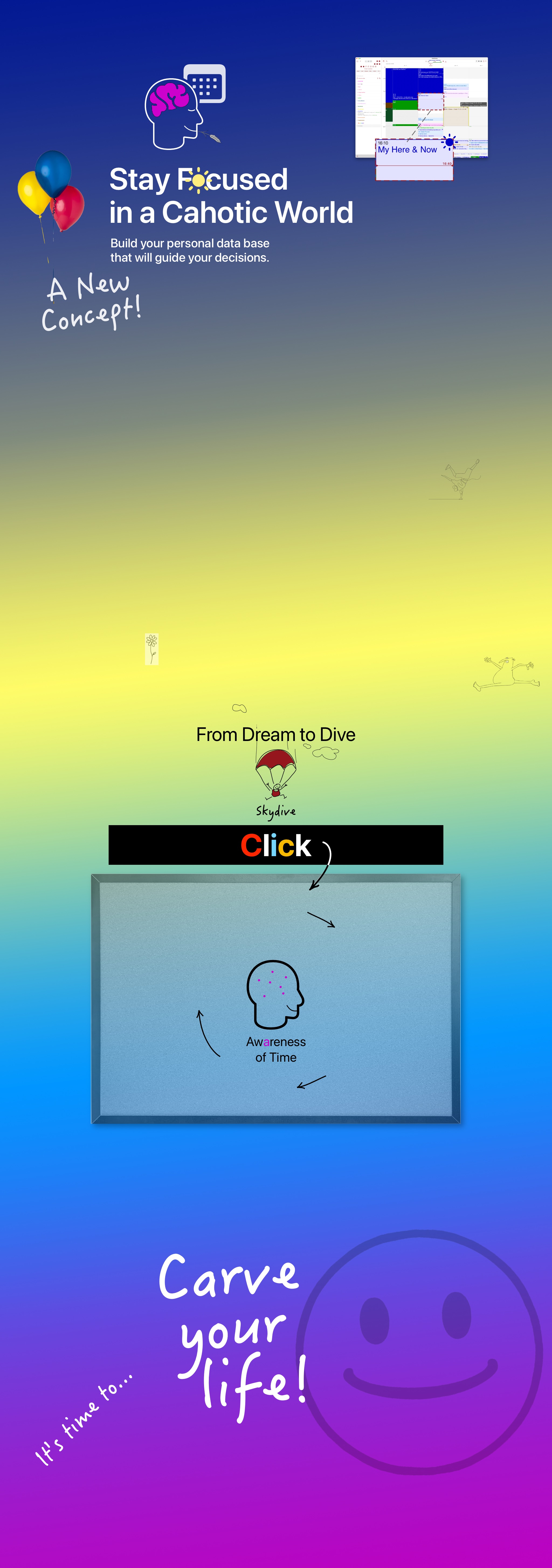 MeoTempo home page