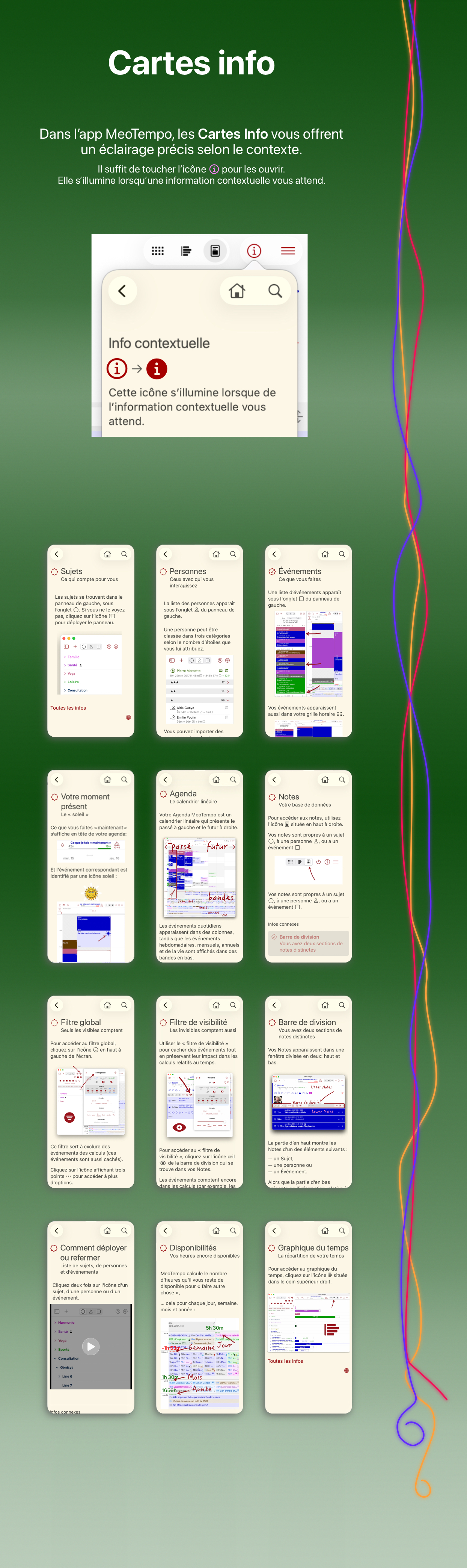 MeoTempo info page